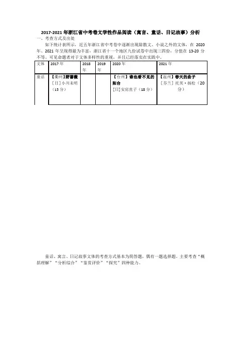 2017-2021年浙江省语文中考卷分类——文学性阅读(寓言、童话、日记故事)分析