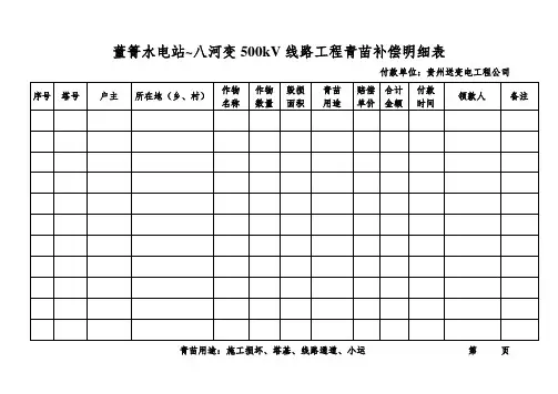 青苗、树木砍伐、塔基征地表格