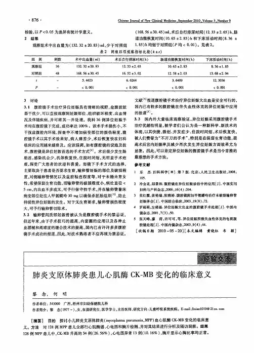 肺炎支原体肺炎患儿心肌酶CK—MB变化的临床意义