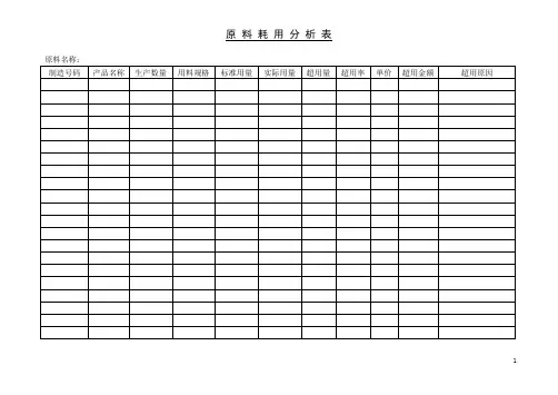 原料耗用分析表
