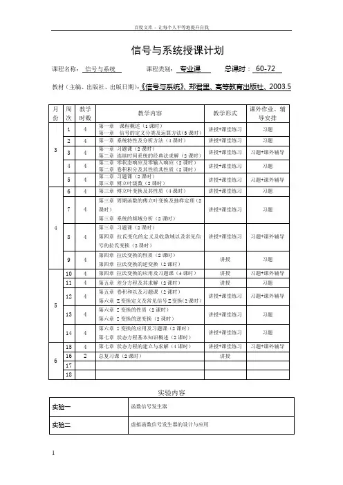信号与系统电子教案