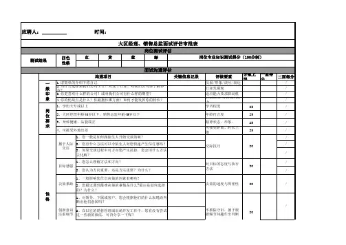 大区经理、总监面试评估审批表20