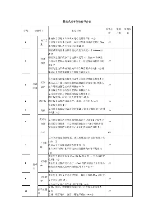 悬挑式脚手架检查评分表