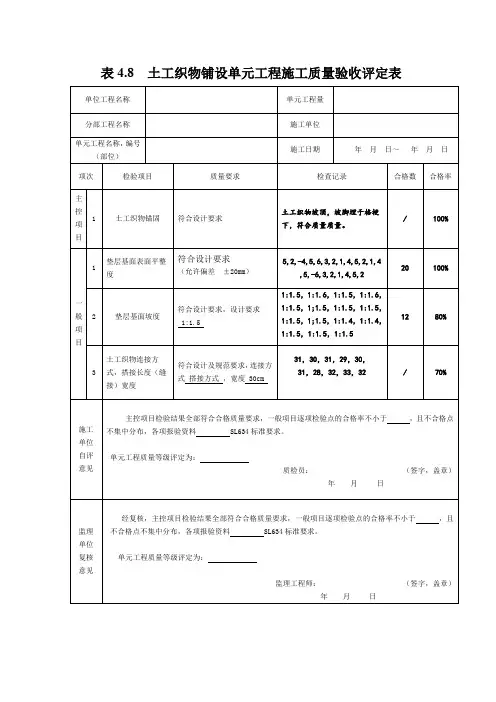 土工织物铺设单元工程施工质量验收评定表