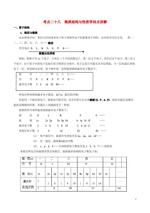 2024高考化学考点必练专题28物质结构与性质知识点讲解