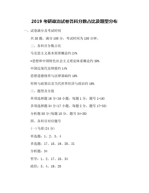 2019考研政治试卷各科分数占比及题型分布