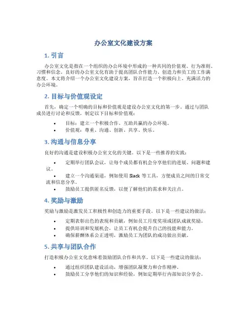 办公室文化建设方案
