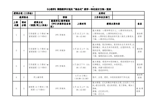 课程教学进程和教学设计表-心理学(20春心理学教学计划)