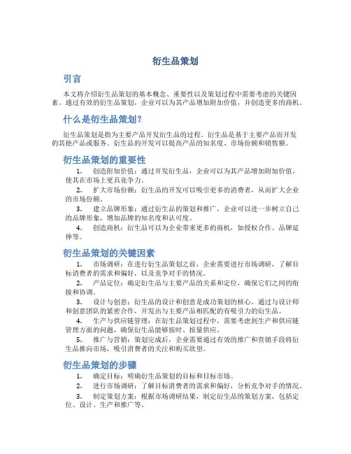 衍生品策划