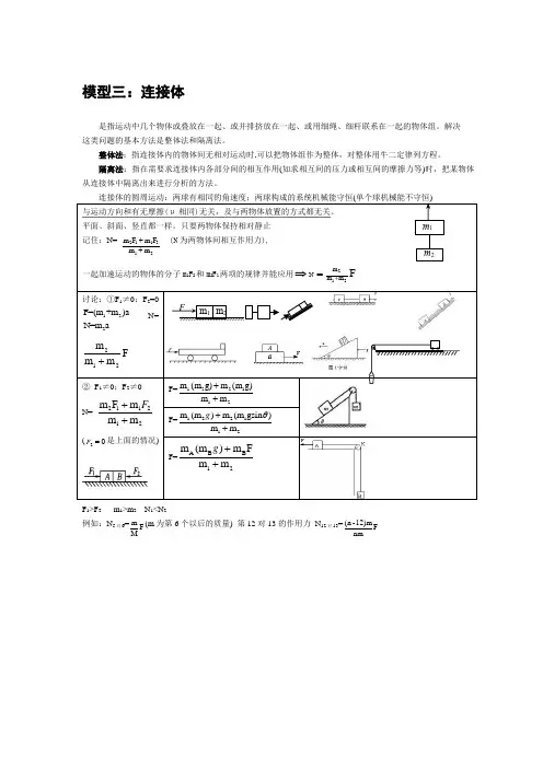 高考物理常用模型三：连接体
