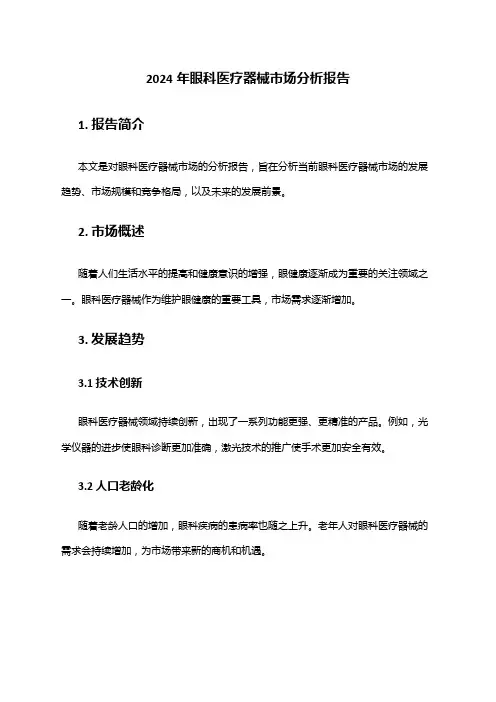 2024年眼科医疗器械市场分析报告