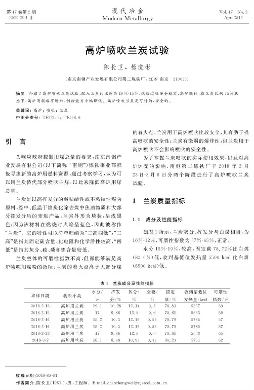 高炉喷吹兰炭试验