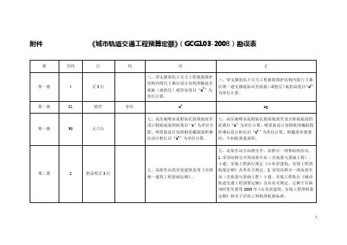 山东省《城市轨道交通工程预算定额》(GCG103-2008)勘误表