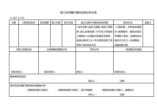 施工合同履行情况及其分析记录