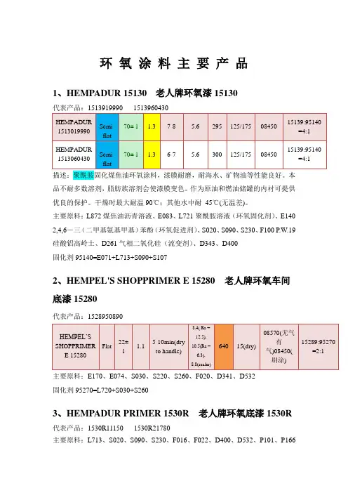 常用环氧涂料