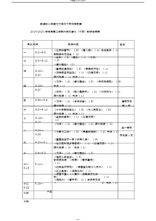 2020年部编版小学语文六年级下册优秀教案全册