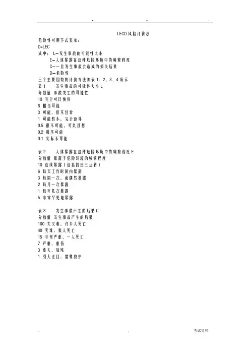 安全风险评价lecd