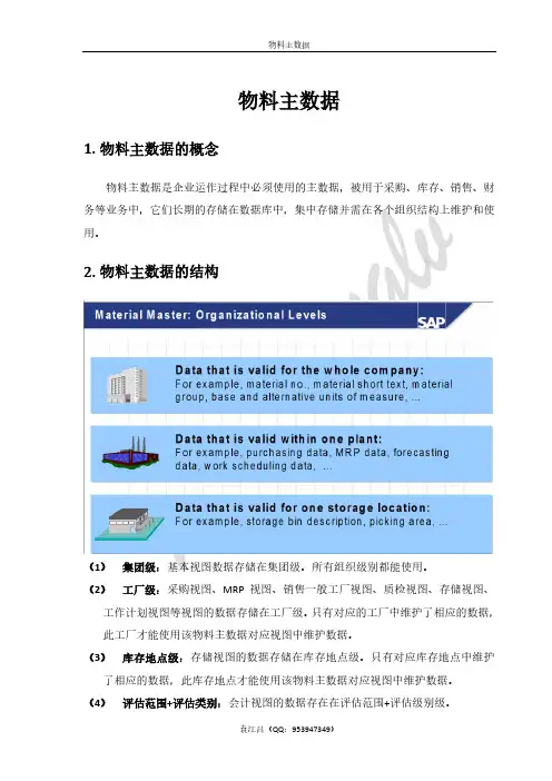 SAP物料主数据