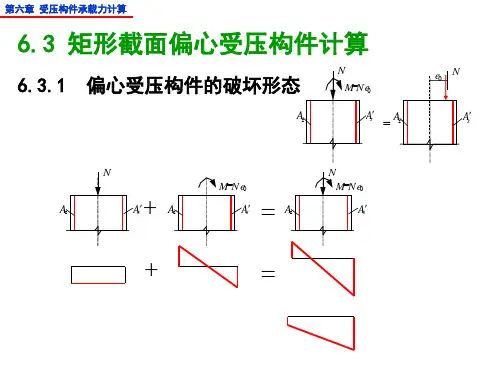 6.2-偏心受压构件承载力计算