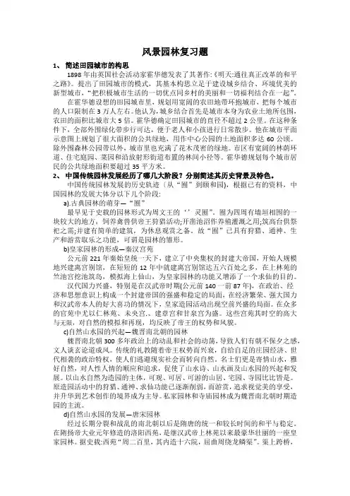风景园林规划重点