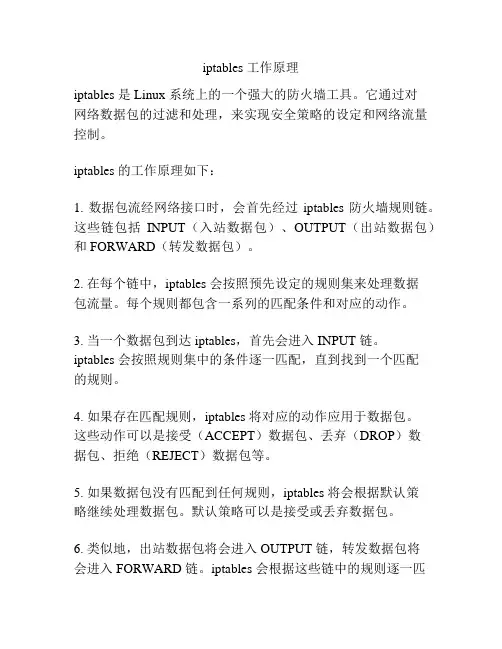 iptables 工作原理
