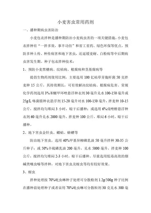 小麦害虫常用药剂