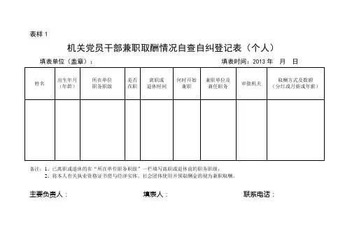 转发潍坊市纪委关于严禁党员干部违规兼职取酬及私自从事赢利性活动登记表(个人)
