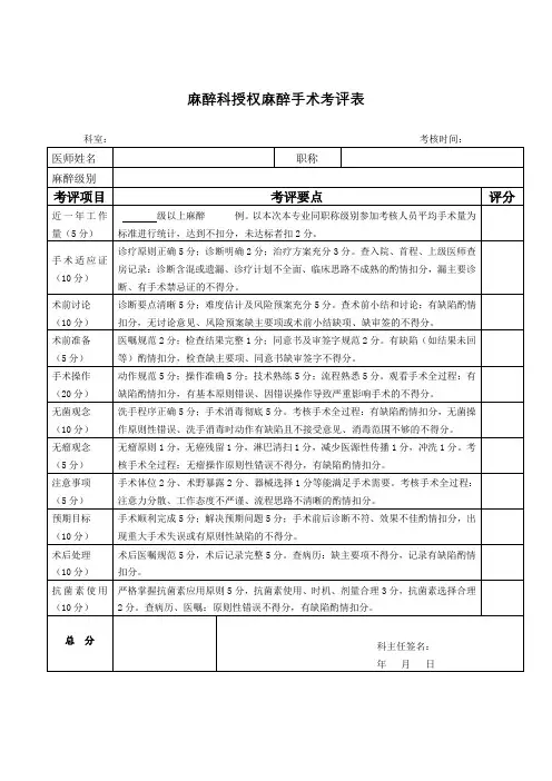 医院麻醉科授权麻醉手术考评表