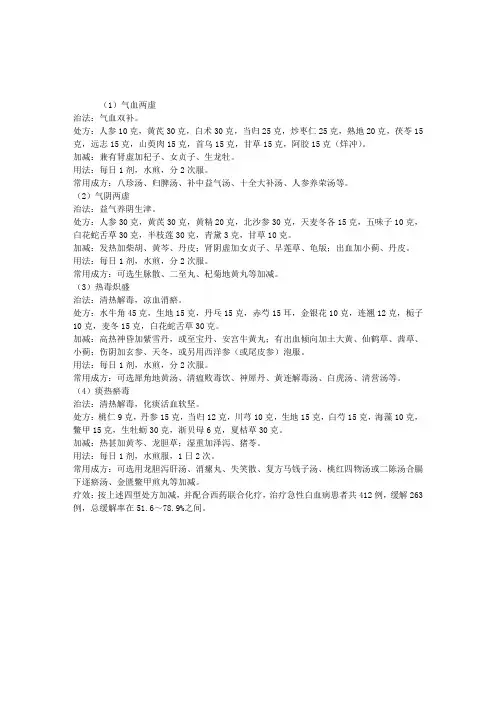 中医助理医师考试中医内科学复习要点：白血病分型治疗