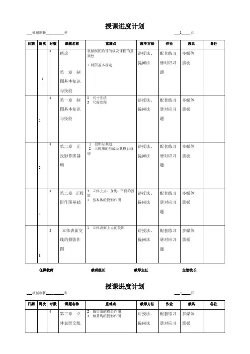 《机械制图》教学计划