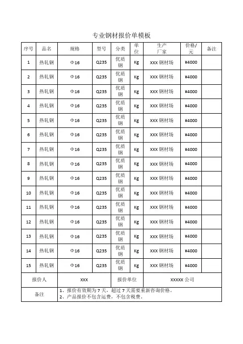 专业钢材报价单模板