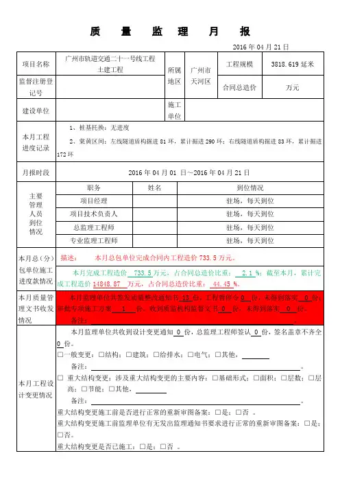 质量监理月报(报质量监督站)