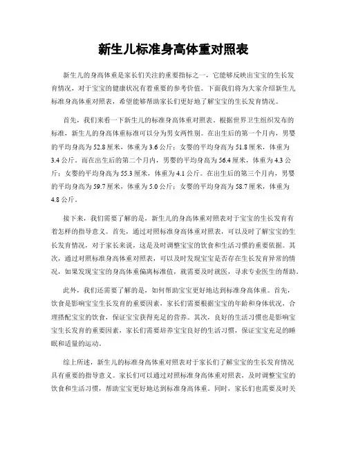 新生儿标准身高体重对照表