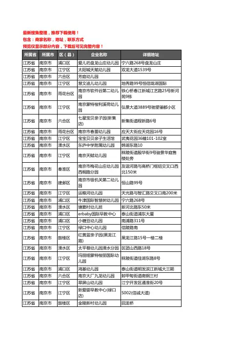 新版江苏省南京市幼儿园企业公司商家户名录单联系方式地址大全1483家