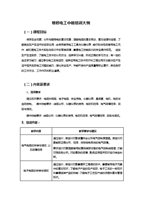 维修电工中级培训大纲