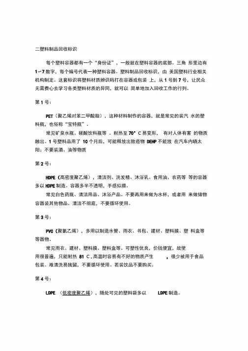 塑料制品回收标识.docx