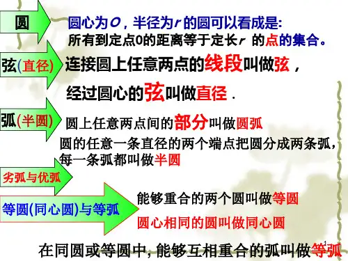 垂直于弦的直径ppt课件