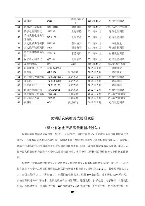 武钢研究院检测试验研究所湖北省冶金产品质量监督检验站