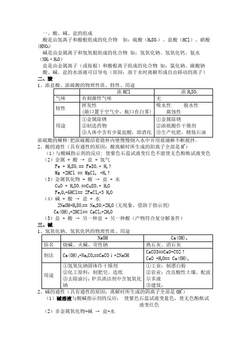 初三化学《酸碱盐》知识点总结