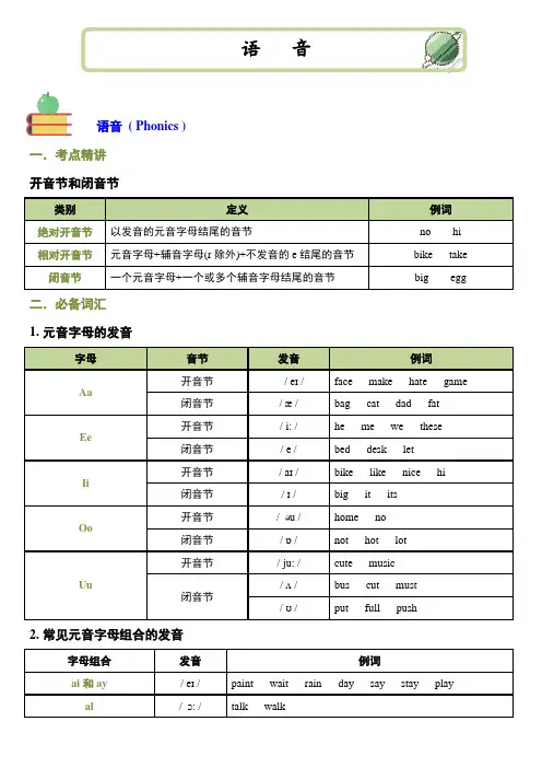 小升初英语语法知识点 02语音 全国通用