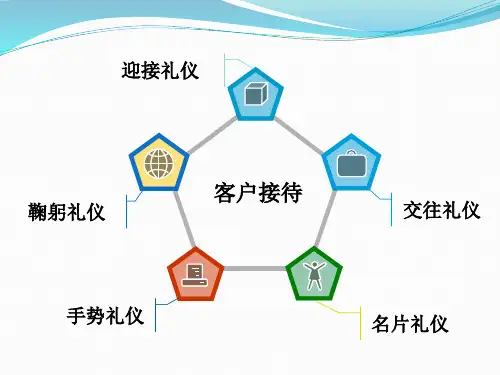 汽车4S店客户接待礼仪