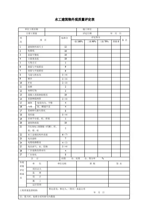 水利水电工程施工质量检验评定表
