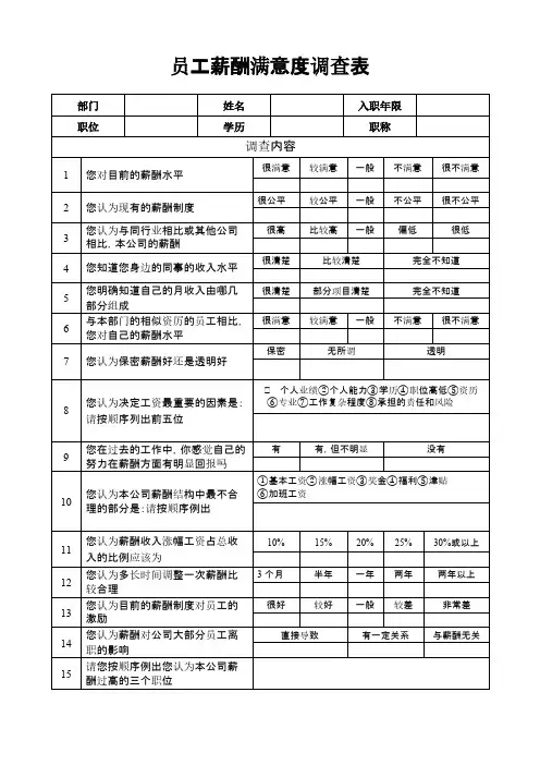 员工薪酬满意度调查表