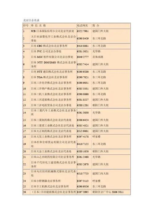 北京日企名单