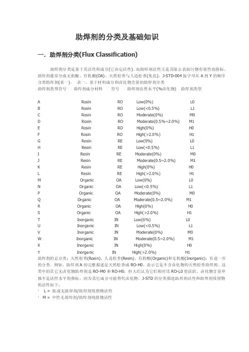 助焊剂FLUX分类与基础知识.doc