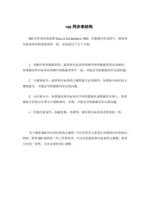 ogg同步表结构
