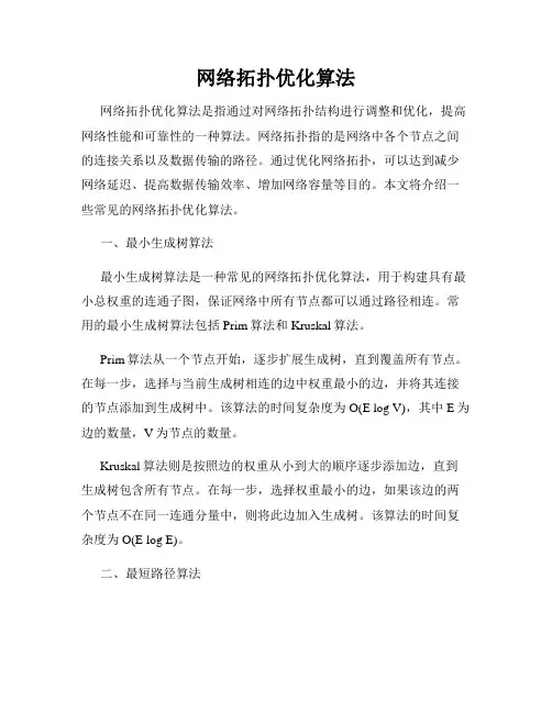 网络拓扑优化算法