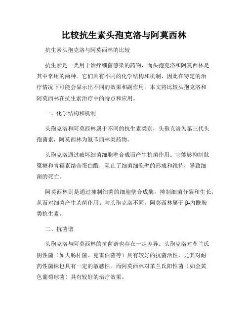 比较抗生素头孢克洛与阿莫西林
