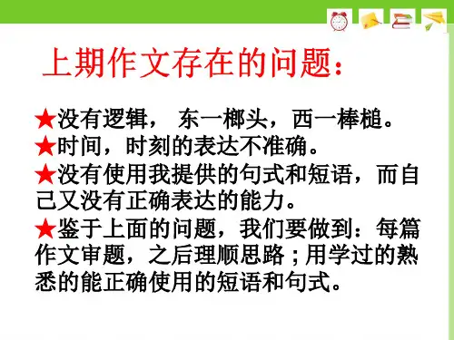 高中英语作文  如何写建议信 PPT课件