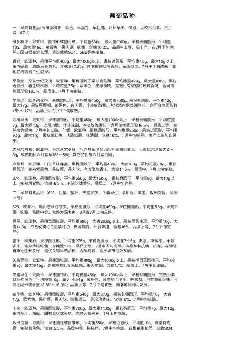 葡萄品种——精选推荐